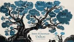 Historical Linguistics